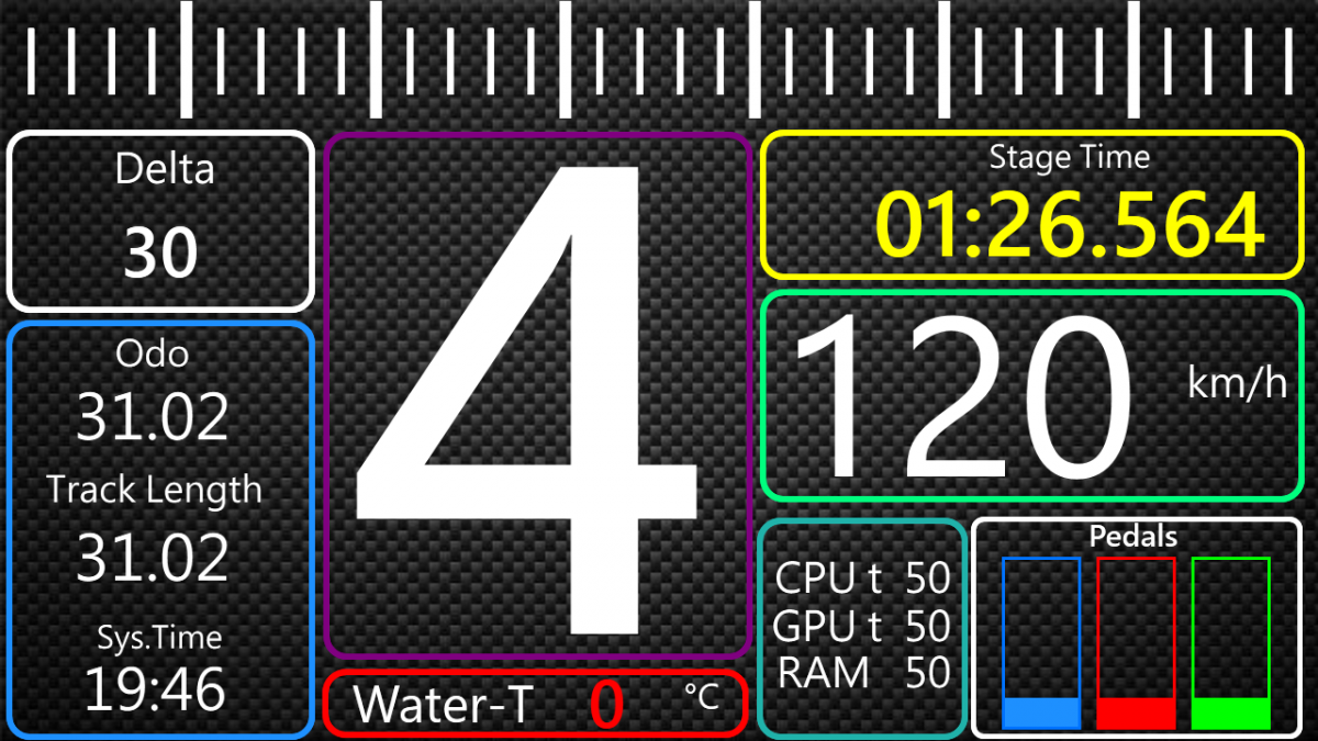 WRC SimHub PureSimRally Dash • Pure Sim Rally